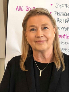 Porträtt av Ulla Hoppe